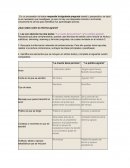 Analisis de lectura ¿Que sabes sobre la reforma agraria?