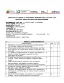 VALORAR EL DESEMPEÑO INTEGRAL DEL DOCENTE CON FUNCION DIRECTIVA EN EL ESTADO BOLIVAR