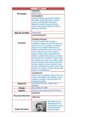 PEDRO Y JUAN CARACTERISTICAS