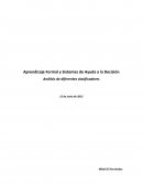 Análisis de diferentes clasificadores