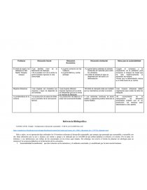 TERMINOS RELACIONADOS CON EL DESARROLLO SUSTENTABLE. Página 1