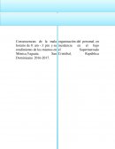 Consecuencias de la mala organizacion