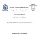 Evolución histórica de la Constitución mexicana