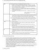 Línea de tiempo del desarrollo histórico de la Psicología Educacional