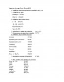 Aspectos demográficos de Panamá