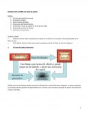 Relación entre el CAPM y el Costo de Capital
