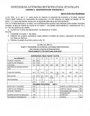 EXAMEN 2. ADMINISTRACION FINANCIERA