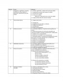 Libreta primera Unidad (Calidad itver)