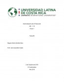 PIB Costa Rica
