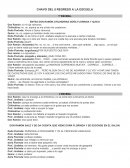 GUION DE TEATRO. CHAVO DEL 8 REGRESO A LA ESCUELA