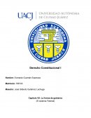 Capitulo Vll: La forma de gobierno (El sistema Federal)