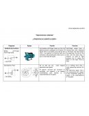 Simbología equipos químicos