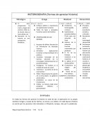 HISTORIOGRAFÍA (Formas de apreciar historia)