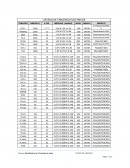 LISTADO DE TABLEROS ELECTRICOS