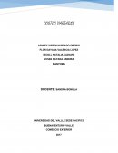 Costeo variable. ¿En qué consiste la departamentalización?