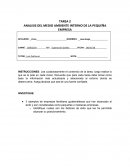 ANALISIS DEL MEDIO AMBIENTE INTERNO DE LA PEQUEÑA EMPRESA