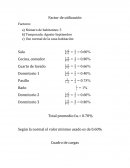 Factor de utilización