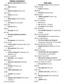 Frances. Saludar y presentarse