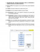 DESCRIPCIÓN DEL PROCESO INDUSTRIAL PARA LA OBTENCIÓN O FABRICACIÓN DE ALFAJORES GIGANTES