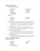 Jesús de Nazaret . Fortalezas de carácter