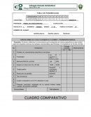 Lista de cotejo para evaluar el proyecto de la unidad 1.- Fundamentos básicos