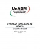 PERIODOS HISTÓRICOS DE MÉXICO Unidad 1 Actividad 3