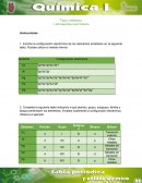 Tabla periódica y distribución electrónica