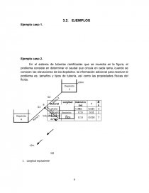 SISTEMA DE TUBERÍAS RAMIFICADAS. Página 8