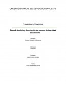 Análisis y Descripción de puestos. Universidad Educándote