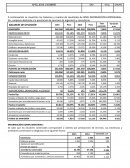 ROXE INFORMACIÓN EMPRESARIAL, SA.