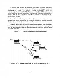 SISTEMA DE TUBERÍAS RAMIFICADAS. Página 6