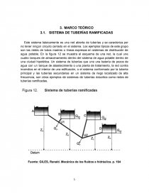 SISTEMA DE TUBERÍAS RAMIFICADAS. Página 5