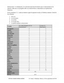 PLAN FINANCIERO UNIDAD 1 ENSAYO