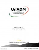 Relación de la ética con otras disciplinas