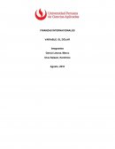 FINANZAS INTERNACIONALES VARIABLE: EL DÓLAR