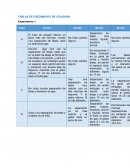 Crecimiento de levaduras