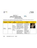 El ser humano y su cultura Tema: Evolución cultural del ser humano