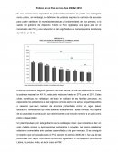 Pobreza en el Perú en los años 2005 al 2010