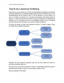 Teoría de Lawrence Kohlberg