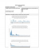 ANÁLISIS CUENTAS NACIONALES