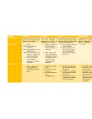 Cuadro comparartivo adopción