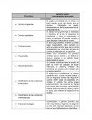 Analisis pelicula: el perfume