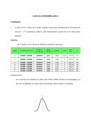 CASO SUPERMERCADO - ESTADISTICA