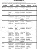 Rúbrica discurso expositivo