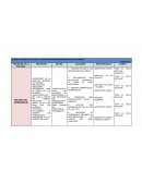 CUADRO CON OBJETIVOS. METAS Y ACCIONES PARA CADA PRIORIDAD EDUCATIVA ATENDIDA