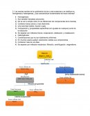 Las mezclas resultan de la combinación de dos o más sustancias y se clasifican en homogéneas y heterogéneas