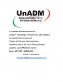 Fundamentos de Administración Unidad 1. Actividad 2. Pensamiento administrativo