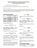 Indicadores Macroeconómicos. Método de medición