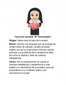 Tacos De Canasta “El Taconmadre"