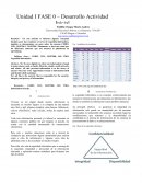 Fundamentos de seguridad informatica